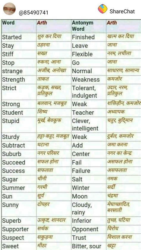 naglilimlim in english|Meaning in English .